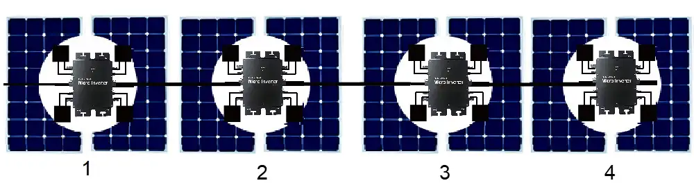 Micro inverter fotovoltaico da 1200 W 02