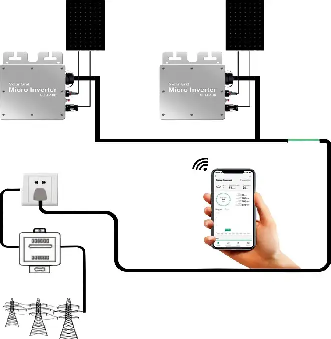 400W PV-Mikro-Wechselrichter - HIITIO