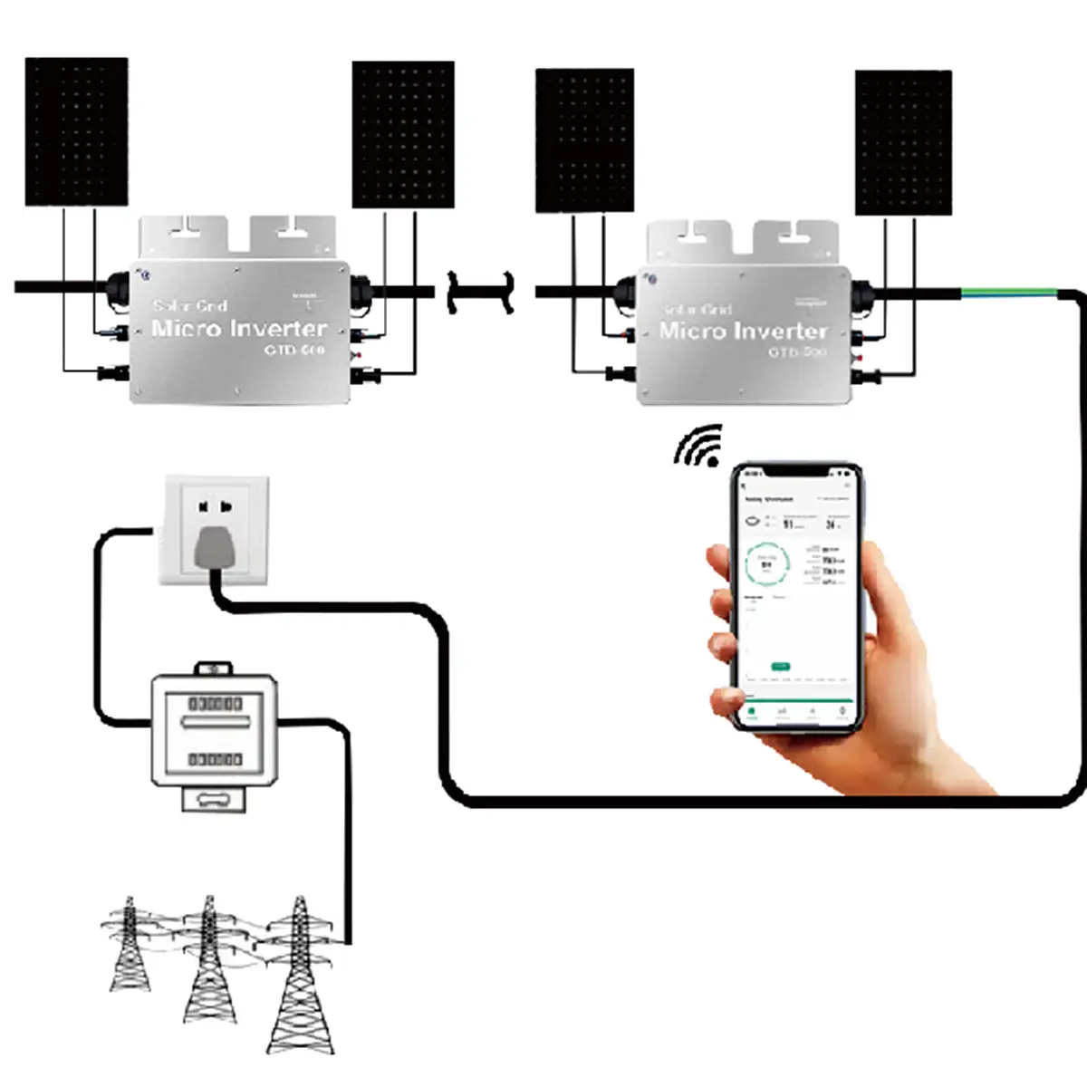 HIITIO 800W Onduleur Micro-réseau Avec Surveillance Intelligente