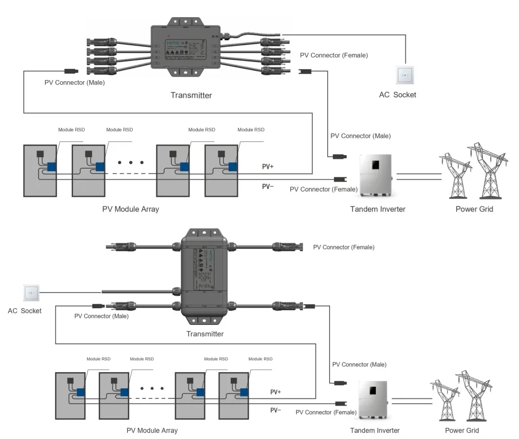 HCPT PV Transmitter