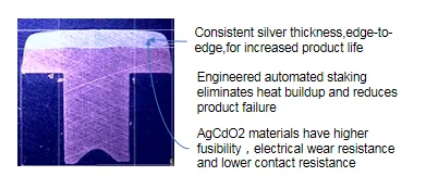 Silver contact point protection treatment