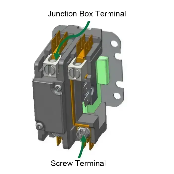 Junction box Terminal 3