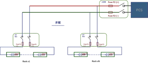 Single protection feature