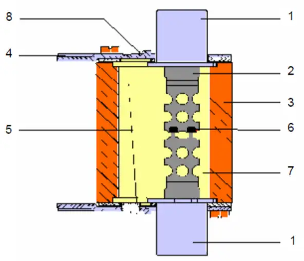 square body fuse structure