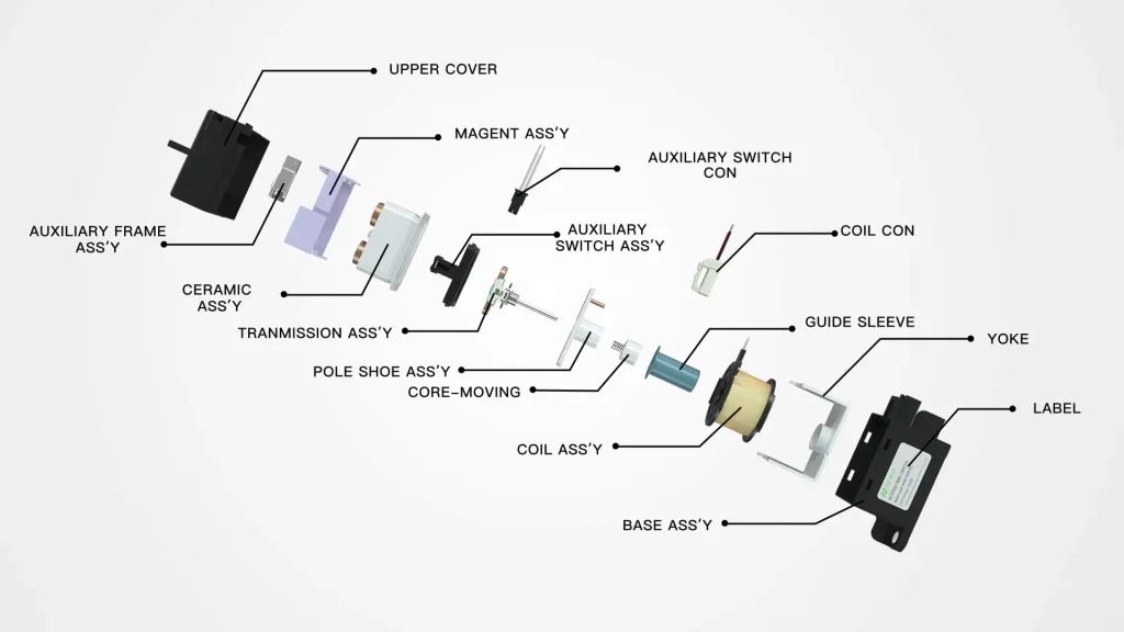 High Voltage DC Contactor structure