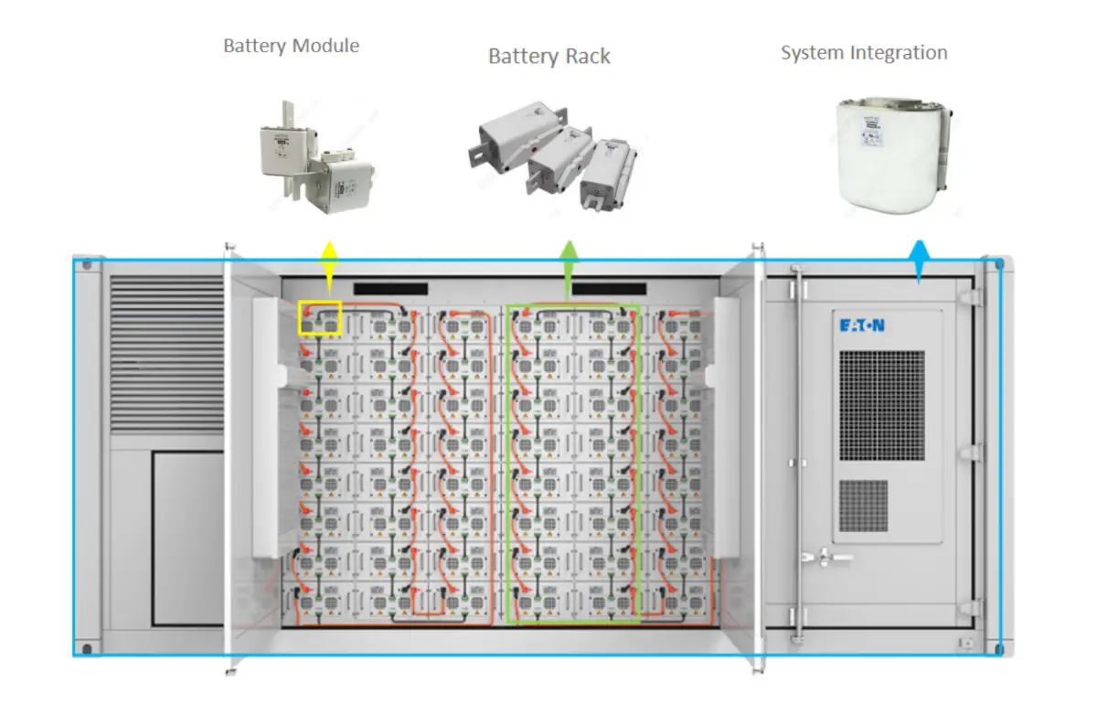 The Fuse in ESS