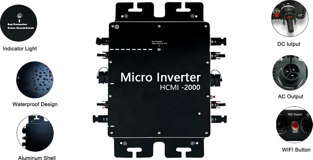 micro ionverter structure 4 hcmi