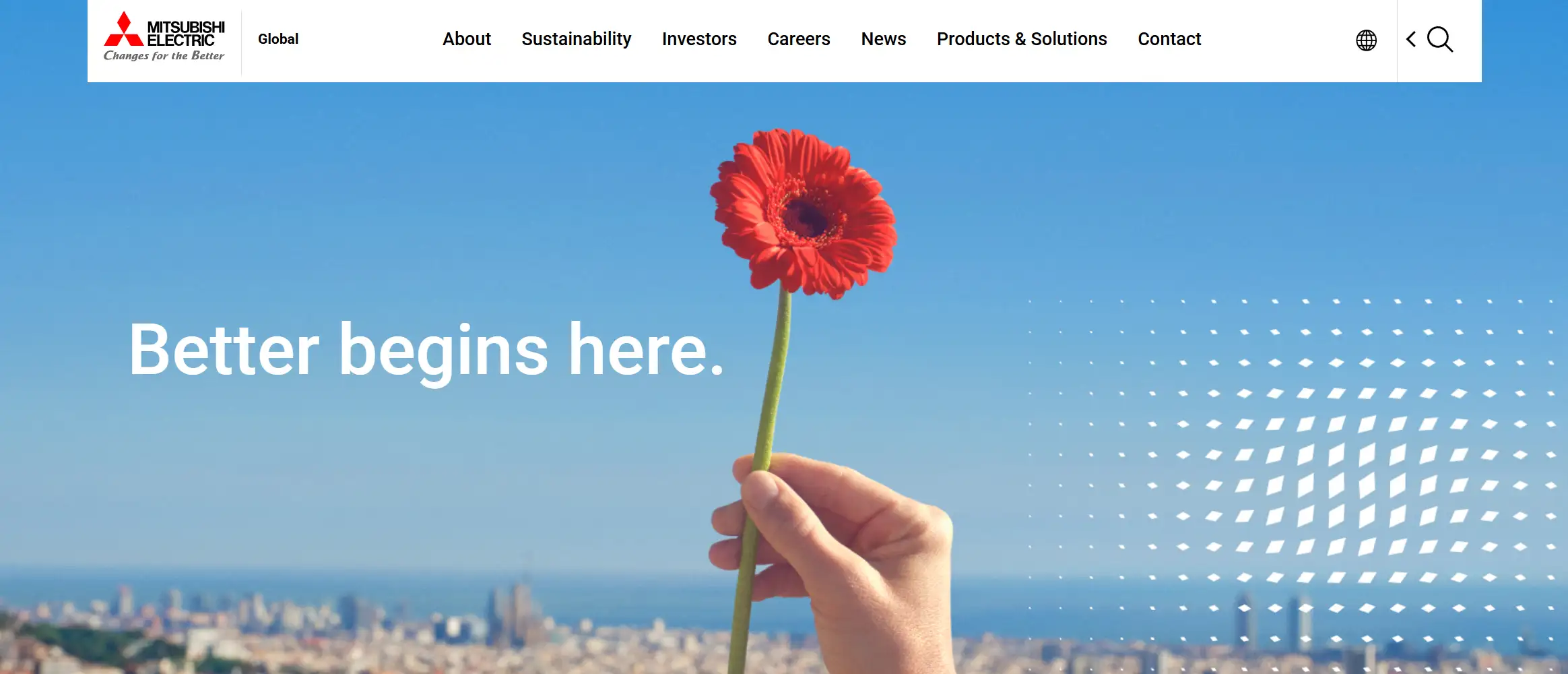 Mitsubishi Electric official web 8 Mitsubishi Electric official web